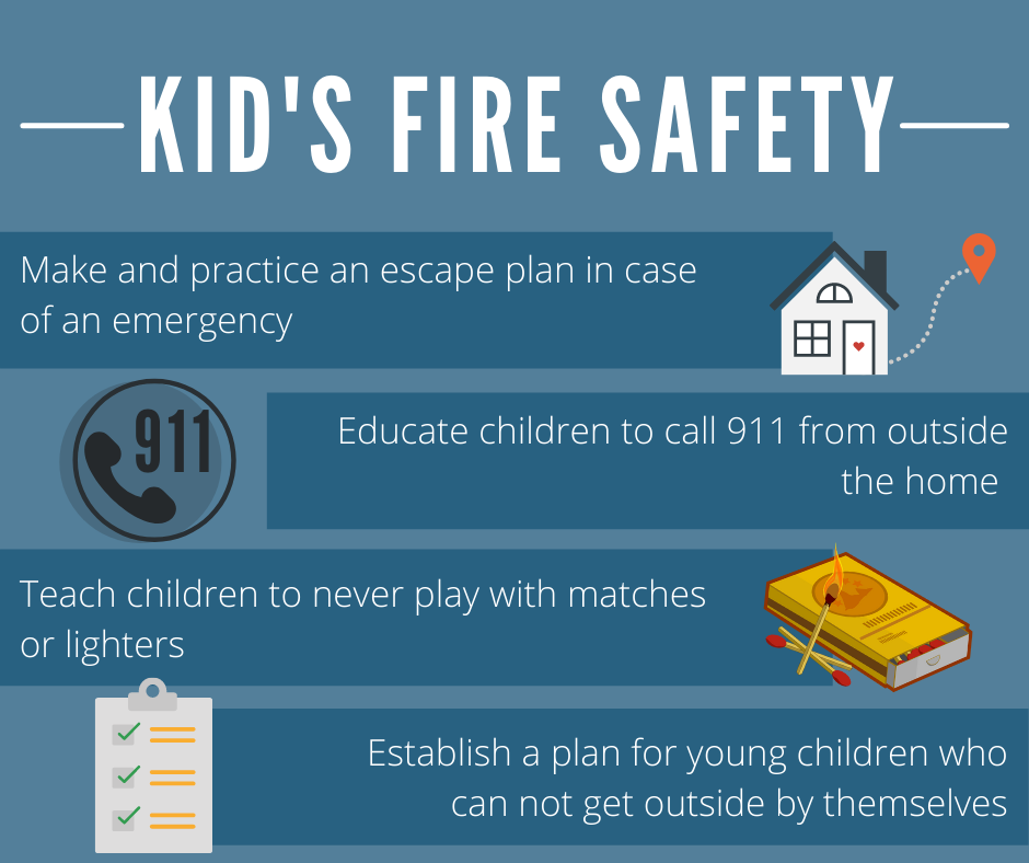 kids fire safety